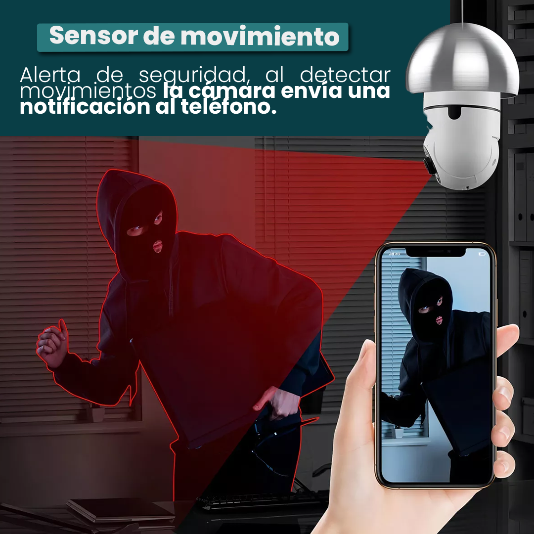 CÁMARA DE SEGURIDAD INTELIGENTE